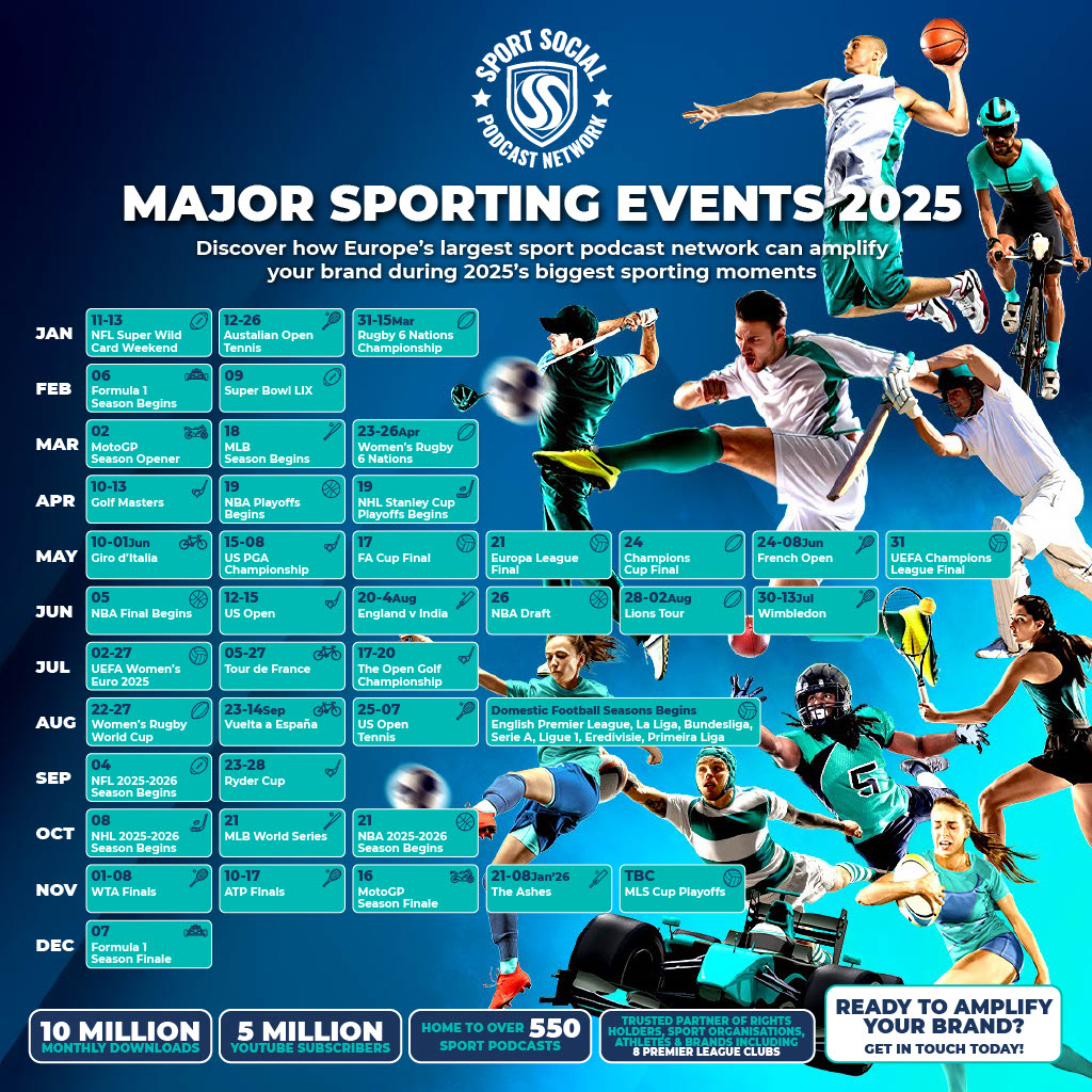 Sporting Events Calendar 2025